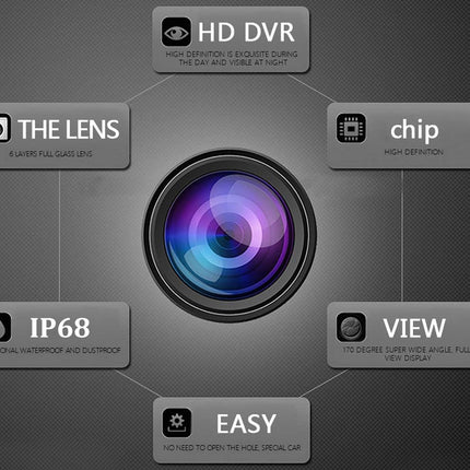 Diagram of a camera with labeled parts on a dark background