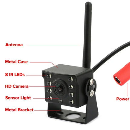 Security camera with labeled parts on a white background