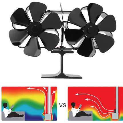 Double-rotor fan with airflow diagrams on a white background
