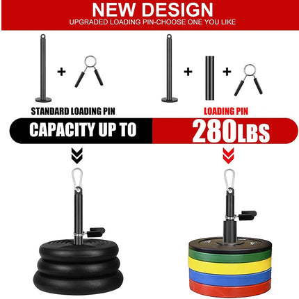 An infographic comparing standard and upgraded loading pins for weight plates. It shows a black weight stack with a standard loading pin on the left and a stack of multicolor weight plates (black, red, yellow, green) with an upgraded loading pin on the right.