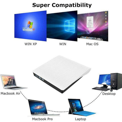 Diagram showing compatibility with Windows XP, Windows, Mac OS, MacBook Air, MacBook Pro, Laptop, and Desktop on a white background.