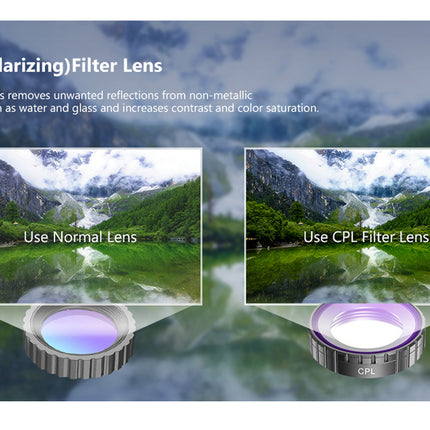 Comparison of a normal lens and a CPL (Polarizing) filter lens on a scenic landscape with water reflections.