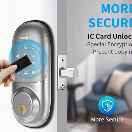 Smart lock with digital keypad on a door, featuring text about security features.