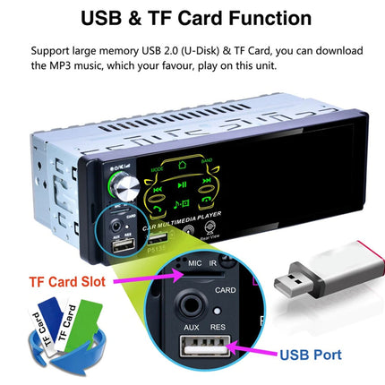 Car stereo USB and TF card function diagram showing a silver and black headunit with a display screen, a TF card slot graphic, a USB flash drive, and close-up labels for TF card slot, USB port, AUX, and IR.
