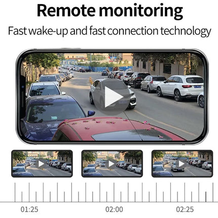 Smartphone displaying a road scene with cars, labeled 'Remote monitoring' and 'Fast wake-up and fast connection technology'.