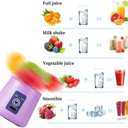 Cordless Electric Blender |  NZ Sale