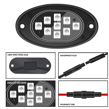 An oval black LED light faceplate shown on a white background, with four inset detail panels showing lamp wire fixing glue, a waterproof plug, the back side with multiple LED chips, and an insurance tube.