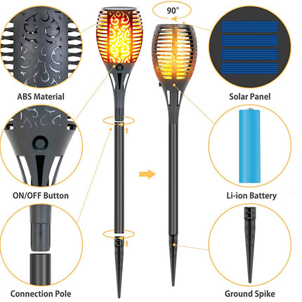 Solar-powered outdoor light with labeled parts on a white background