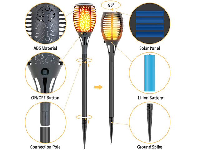 Solar-powered outdoor light with labeled parts on a white background