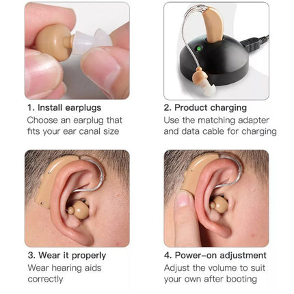 Step-by-step guide on how to use hearing aids with images and text instructions.