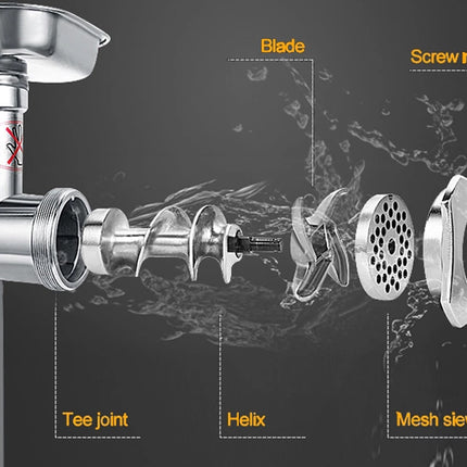Schematic diagram of a meat grinder with labeled parts on a dark background.