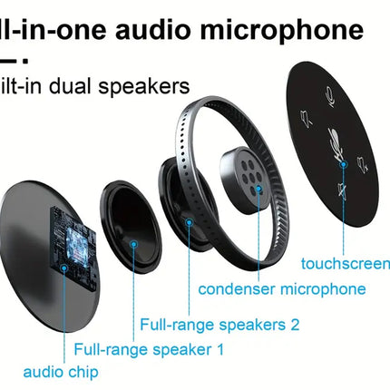 Diagram of an all-in-one audio microphone with labeled components on a white background