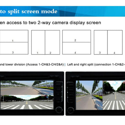 Two-way camera display screen with auto split screen mode explanation and visual demonstration.