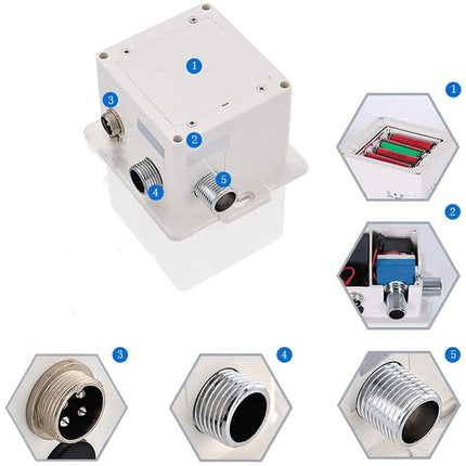 White electrical junction box with five numbered inset detail views showing the top screw terminals, front connector faces, and internal components, on a white background.