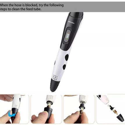 A 3D printing pen tool shown on a white background with instructional text at the top and four small inset photos at the bottom demonstrating how to clean a blocked feed tube.