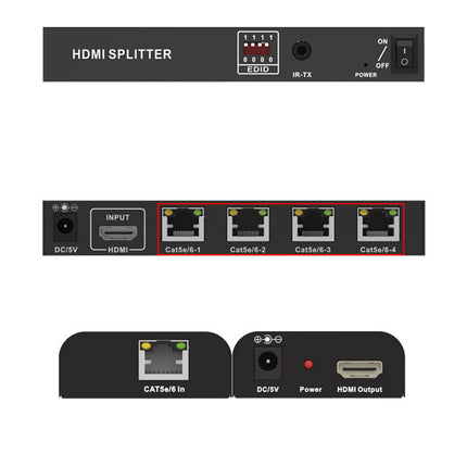 HDMI splitter with multiple ports on a white background