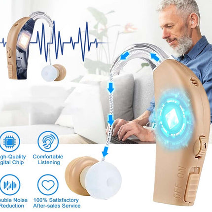 Hearing aid device with features highlighted on a white background