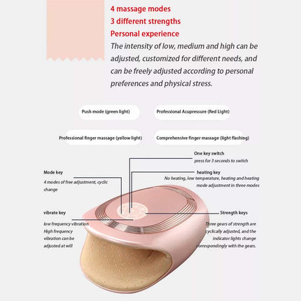 An informational product diagram showing a pink and beige personal massager with labeled keys and buttons, plus text describing four massage modes and three different strengths.
