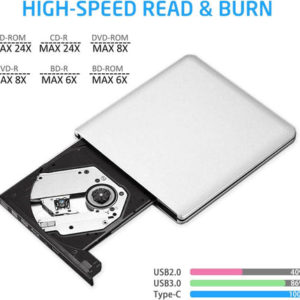 Portable DVD Player for PC/Laptop | NZ Sale