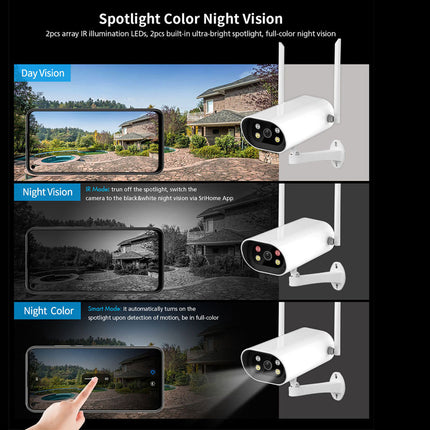 Wireless security camera system with spotlight color night vision feature on a black background.