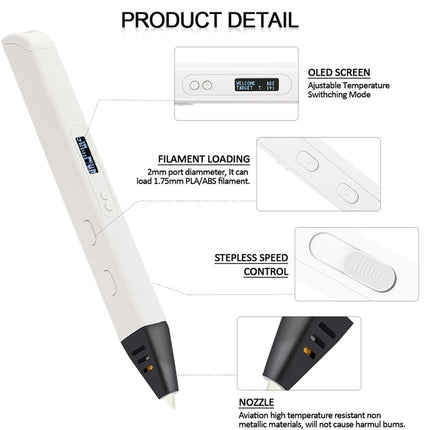A white and black 3D printing pen shown on a white background with labeled product detail callouts, including an OLED screen, filament loading, stepless speed control, and nozzle details.