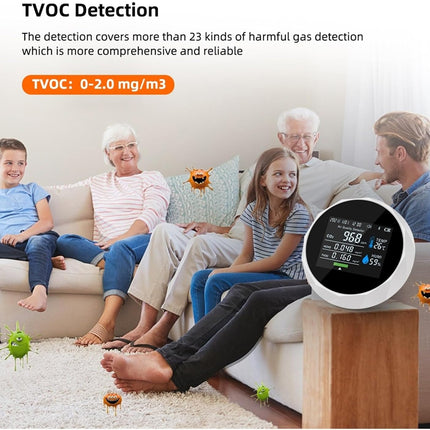 Family sitting on a couch with a TVOC detection device displayed.