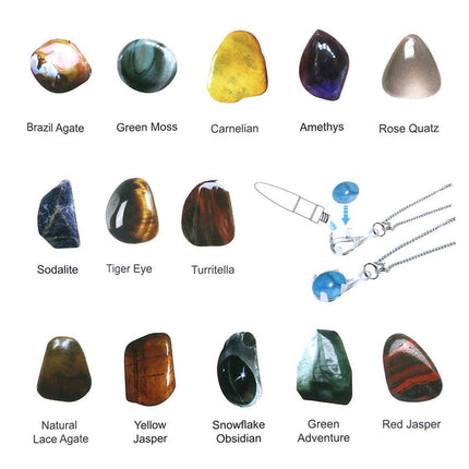 Collection of various gemstones with names below on a white background