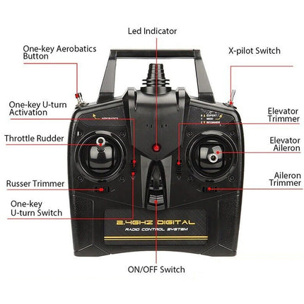 Black remote control with labeled components on a white background
