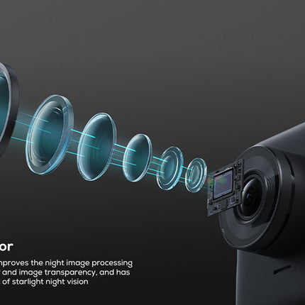 Camera sensor illustration with lens elements on a dark background