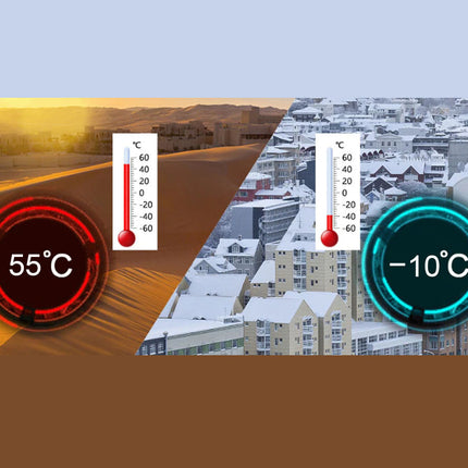 Two temperature displays showing 55°C in a desert and -10°C in a snowy city, with corresponding thermometers.
