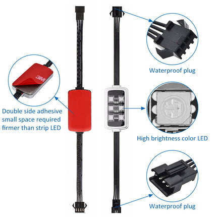 Waterproof LED light bar with black cable, red adhesive body, clear front lens, and black waterproof plugs, shown with callout circles and text explaining features on a white background.