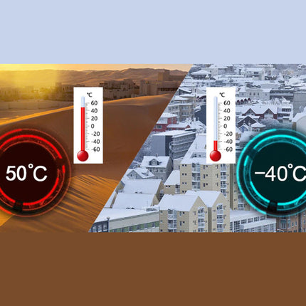 Two temperature displays showing 50°C in a desert and -40°C in a snowy city, with thermometers on a gradient background.