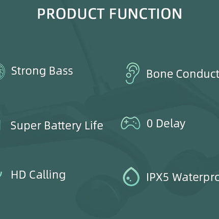 List of product functions with icons on a dark green background