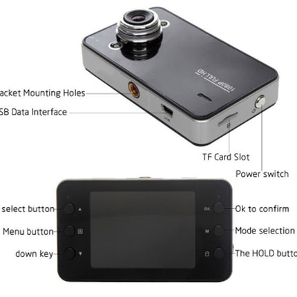 Dash Cam | NZ Sale