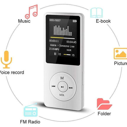 White digital player with functions like music, e-book, voice record, picture, FM radio, and folder displayed around it.
