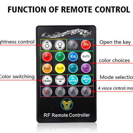 An educational product diagram titled 'FUNCTION OF REMOTE CONTROL' showing a black RF Remote Controller with colorful buttons and red pointer lines labeling different button functions like brightness control, color switching, and color choices.
