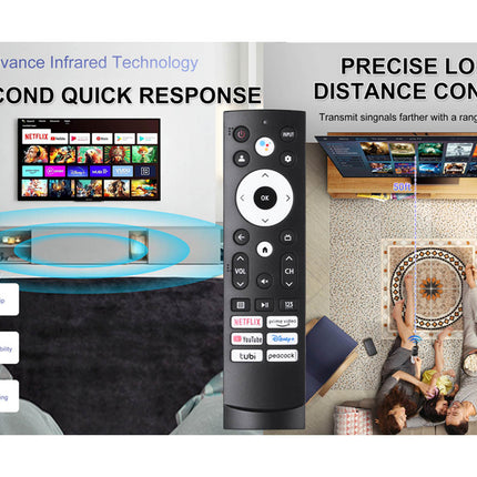 Hisense TV Remote