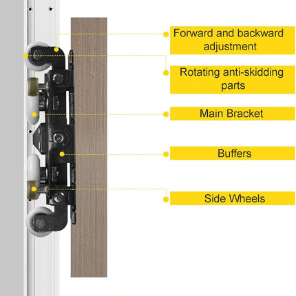 Barn Door Hardware Kit | NZ Sale