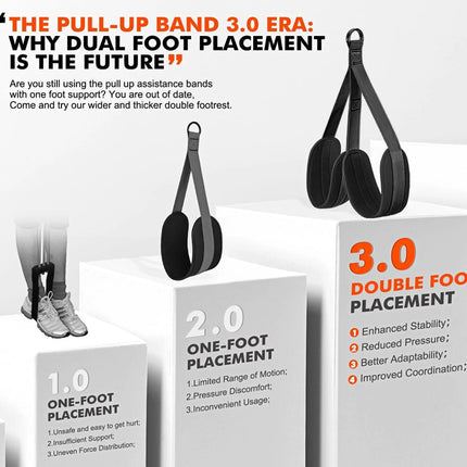 Pull Up Assistance Bands | NZ Sale