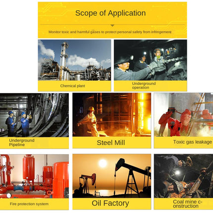 Collage of images showing various industrial settings with text 'Scope of Application' at the top.