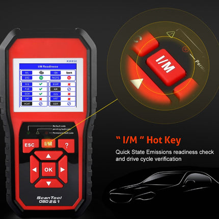 OBD2 Scanner