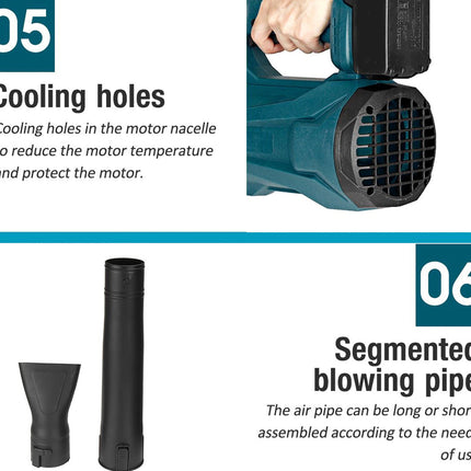 Technical illustration of a power tool with cooling holes and segmented blowing pipe features.