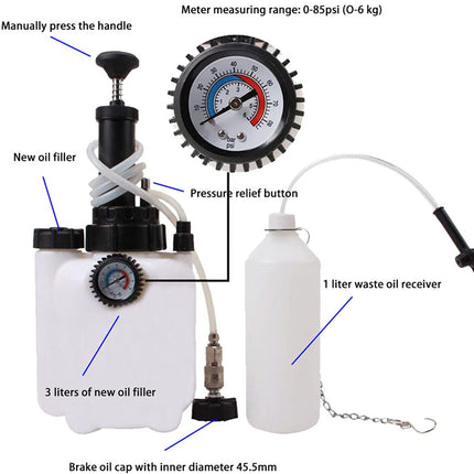 Air Brake Bleeder Kit