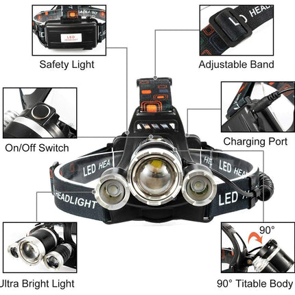 Head Torch LED | NZ Sale