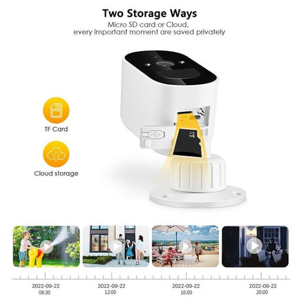 White security camera with storage options on a white background