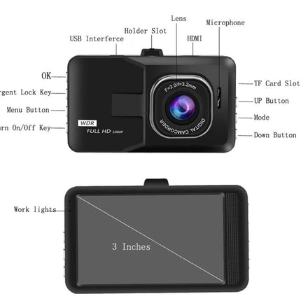 Car dashboard camera with labeled parts on a white background
