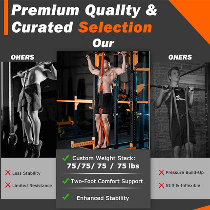 Pull Up Assistance Bands | NZ Sale