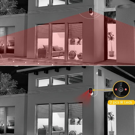Smart home security system with camera and red laser beam in a house.