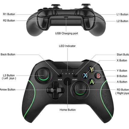 A labeled product diagram showing two views of a black wireless game controller on a white background: a top-down view and a front view with callouts naming buttons such as R1, L1, L3, X, Y, A, B, HOME, BACK, START, USB Charging port, LED Indicator, and Arrow Button.