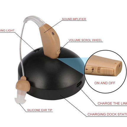 Hearing aid with labeled parts on a white background